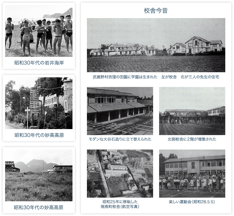 昭和20年代から30年代までの写真。西窪校舎から境南町校舎への校舎の変遷、運動会と岩井海岸、妙高高原